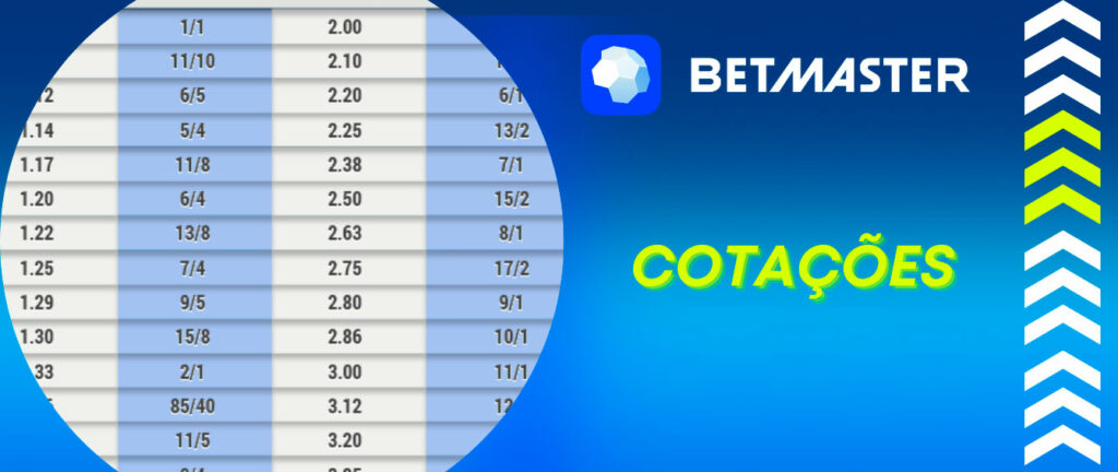 H2bet horarios pagantes