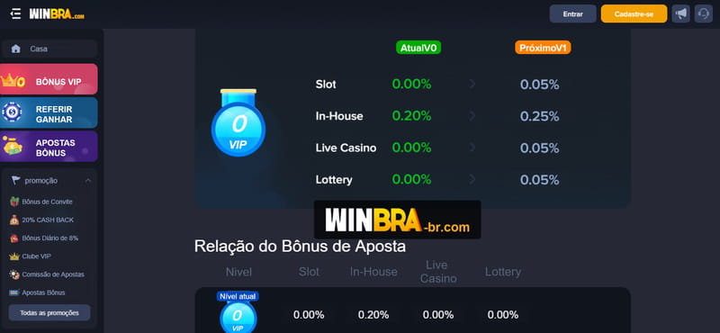 iwinbr