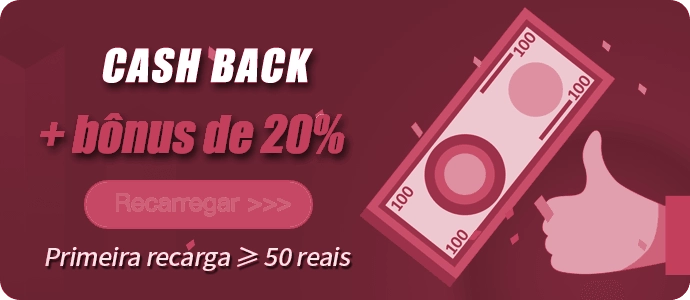 096bet login